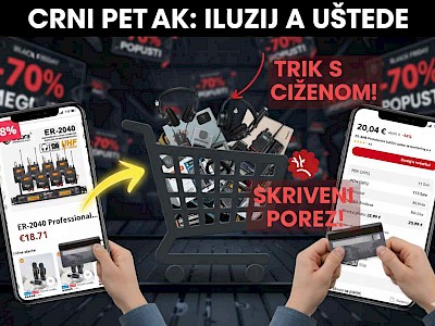 Lov na popuste ili lov na kupce? Zašto cijena za Crni petak skoro nikad nije ona koju prvo vidite