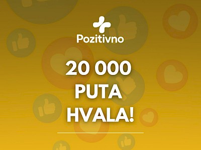 Preko 20.000 razloga za osmijeh: Pozitivno.hr slavi 5 mjeseci s vama!